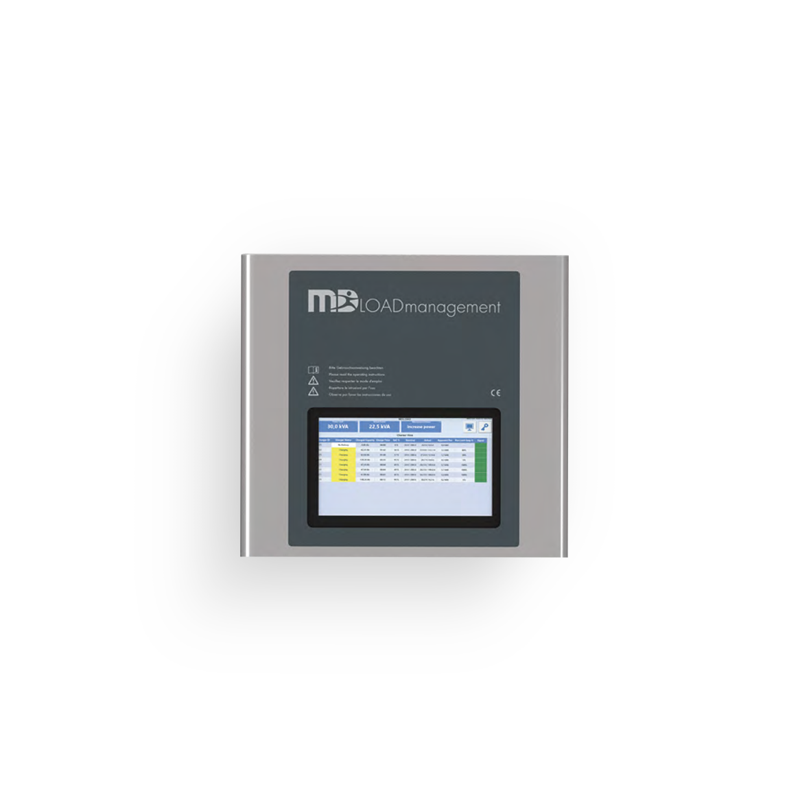 MD LoadManagement