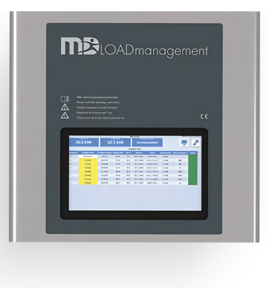 MD LoadManagement