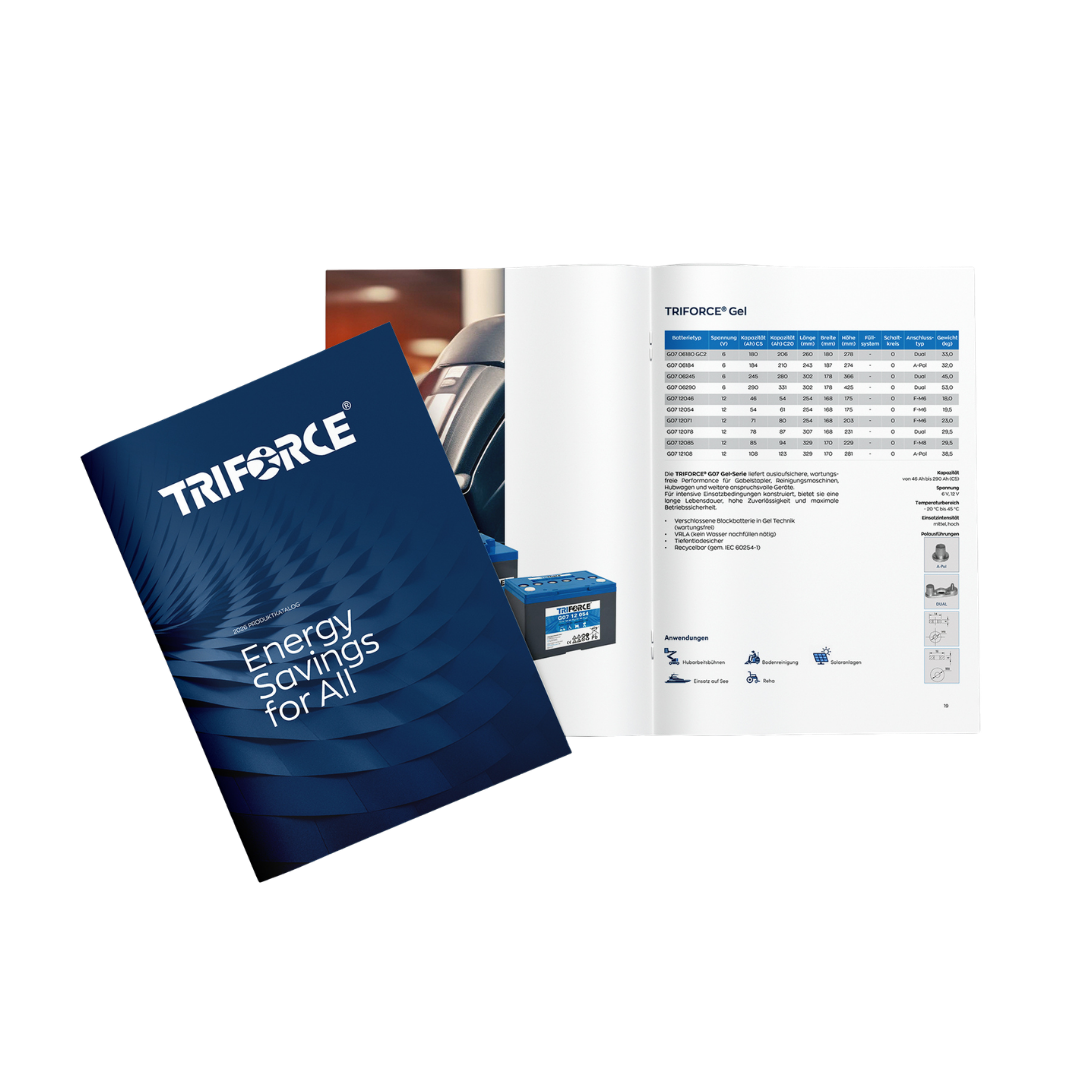 TRIFORCE product catalogue