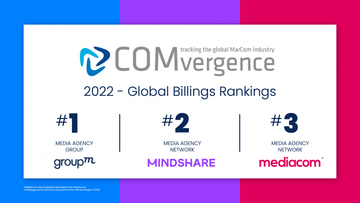 Intelligent growth for the AI era. We are WPP Media