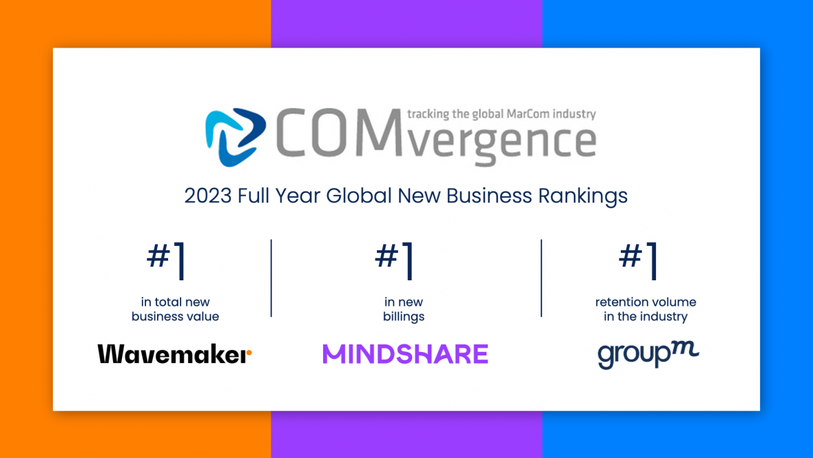 Intelligent growth for the AI era. We are WPP Media