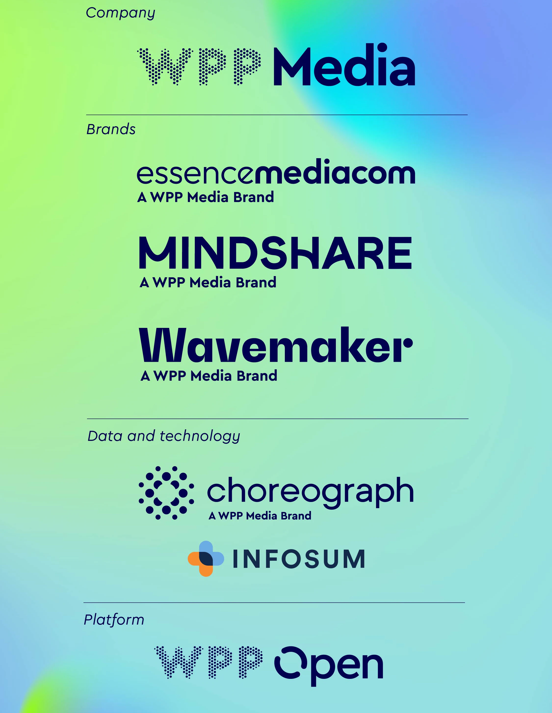 About WPP Media | The global partner for intelligent growth
