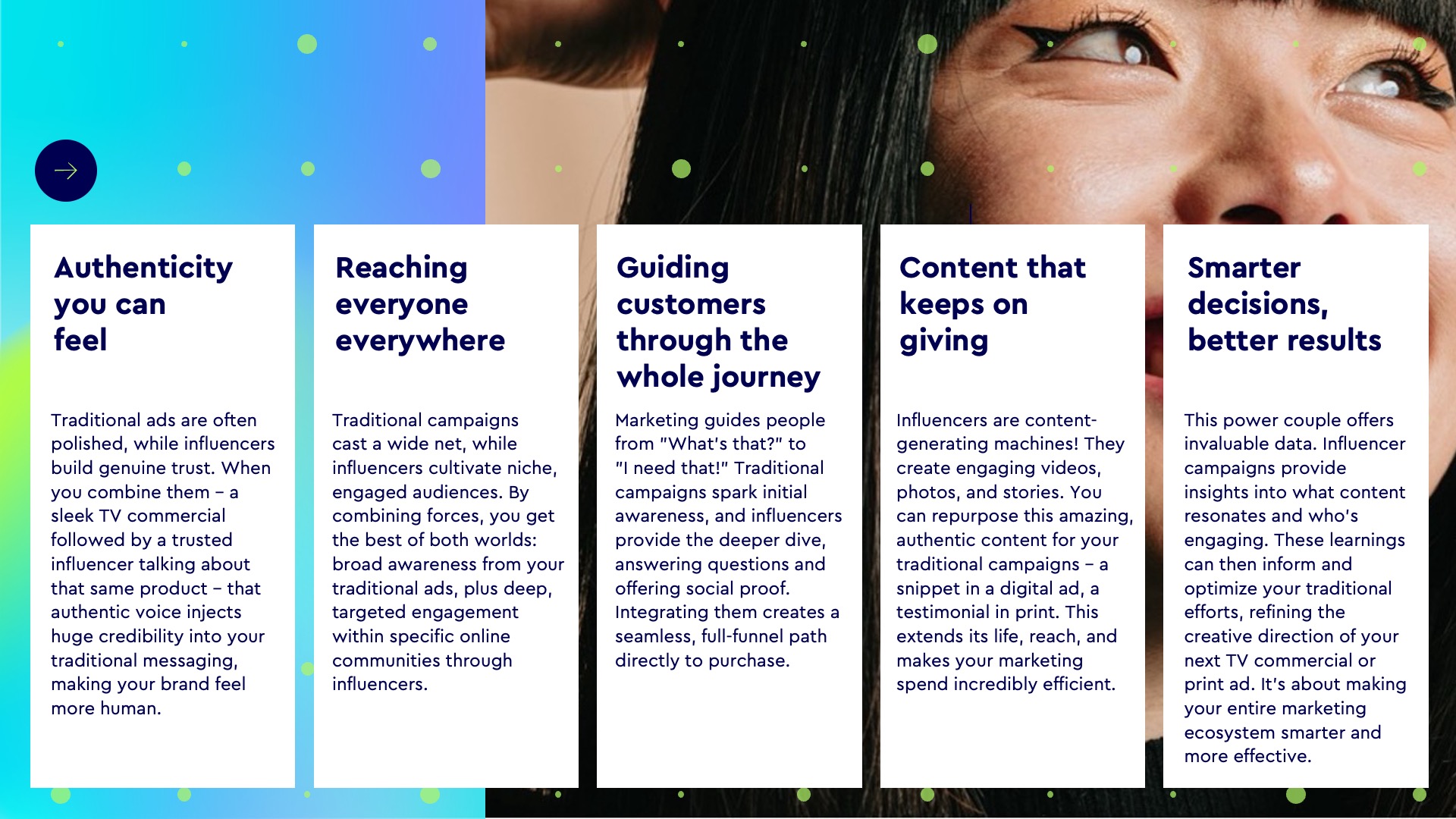 Pendekatan Lanjutan: Penggunaan Influencer dan Testimoni Digital