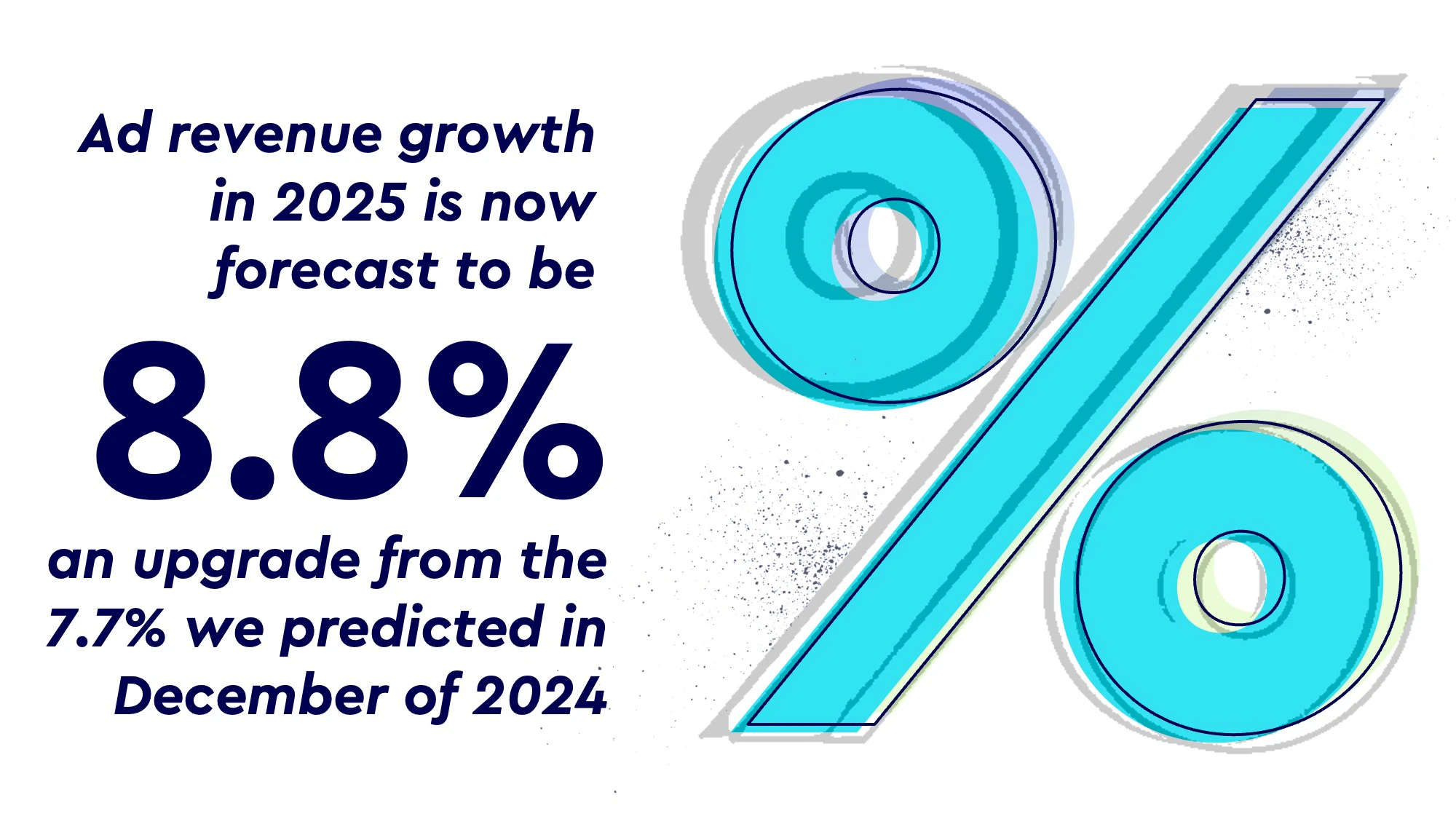 WPP Media, This Year, Next Year mercato pubblicitario 2026