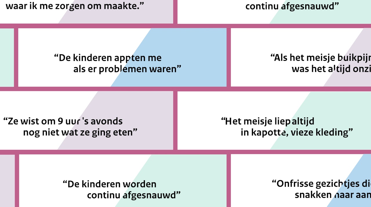 In de afbeelding staan verschillende quotes uit de verhalen die op de website www.watkanmijhelpen.nl staan.