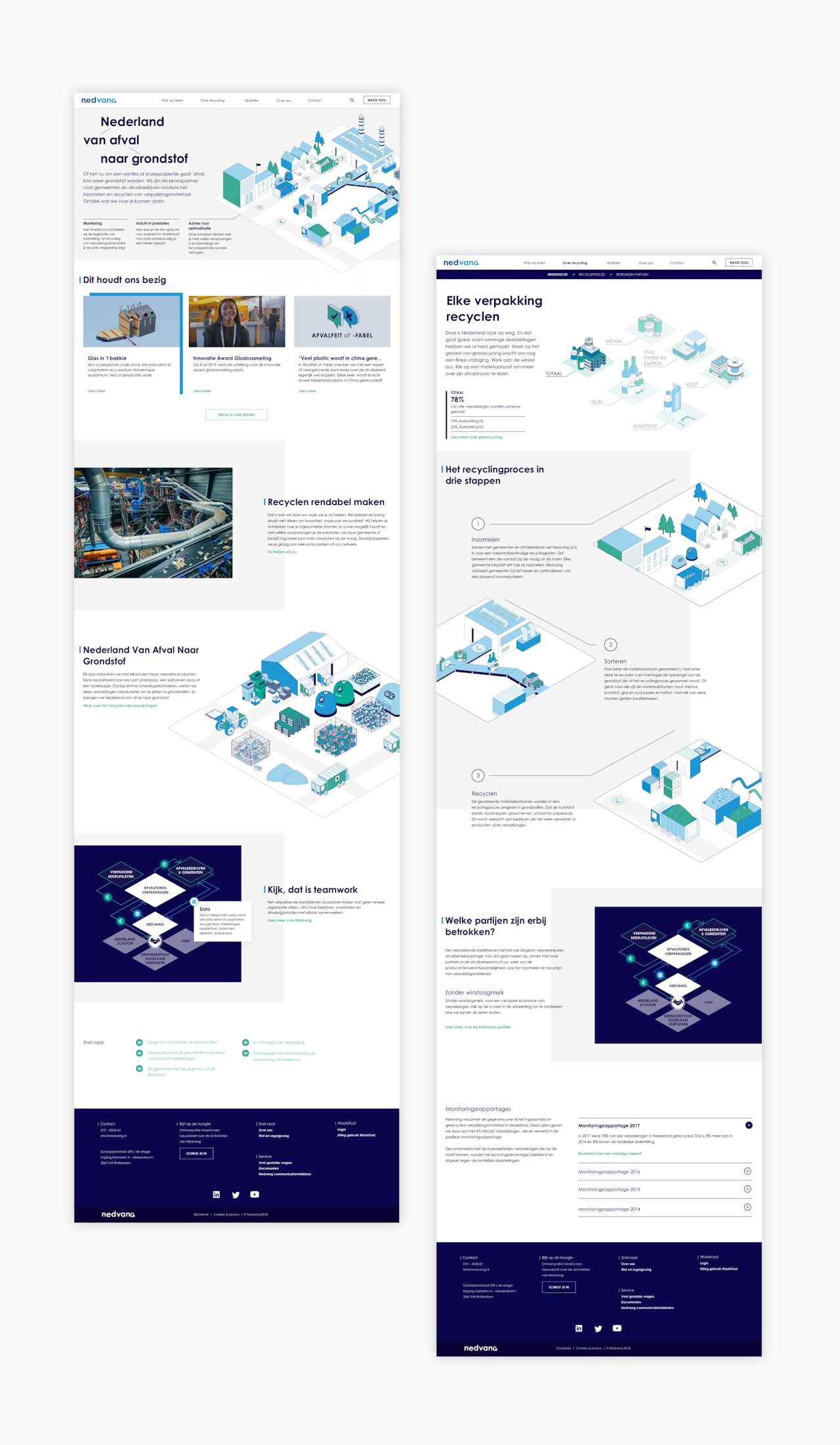 Twee desktop ontwerpen van de Nedvang website