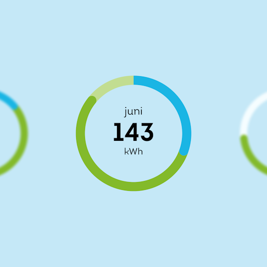 Illustratie van een kWH meter uit de powerpeers app