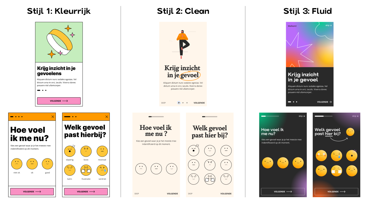 De drie verschillende design stijlen uit het onderzoek.