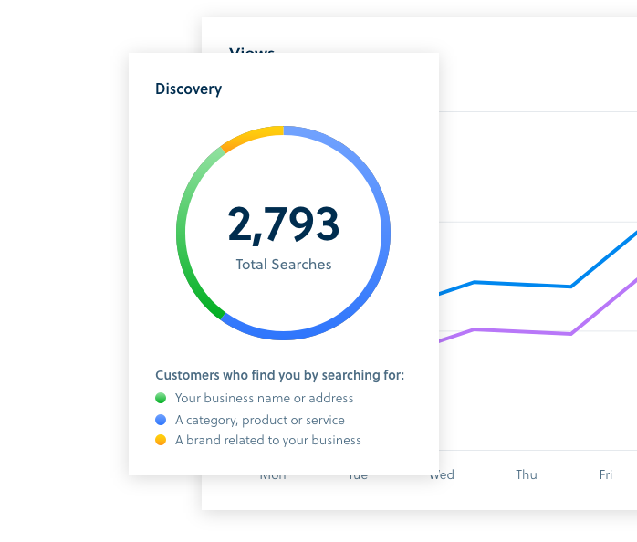 Forget Google AdWords, embrace Google Ads