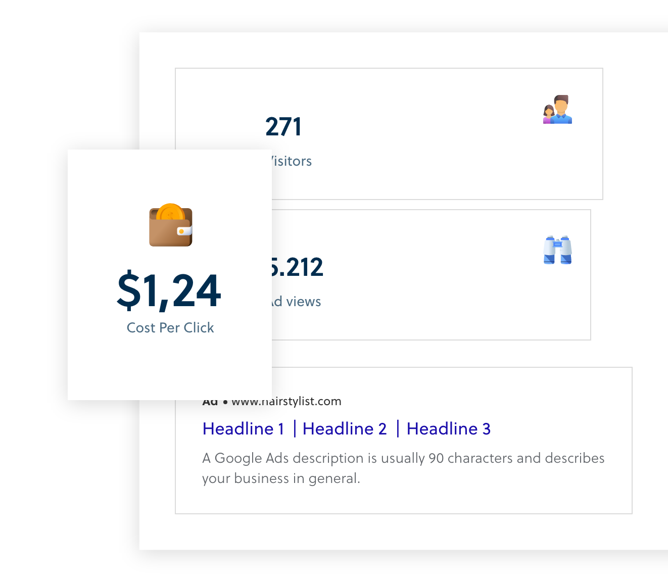 No click, no cost