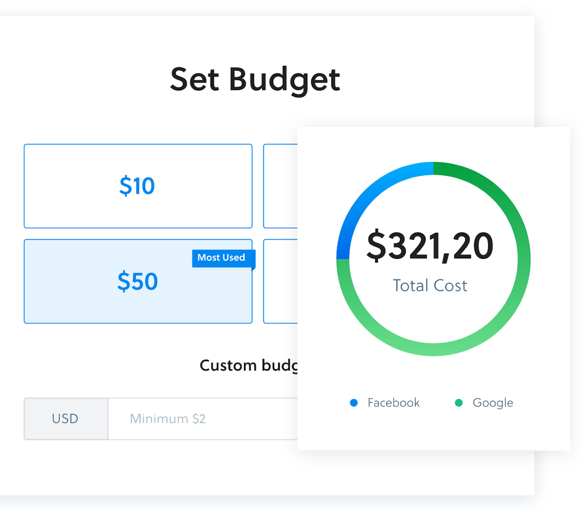 Keep your Google Ads budget under control