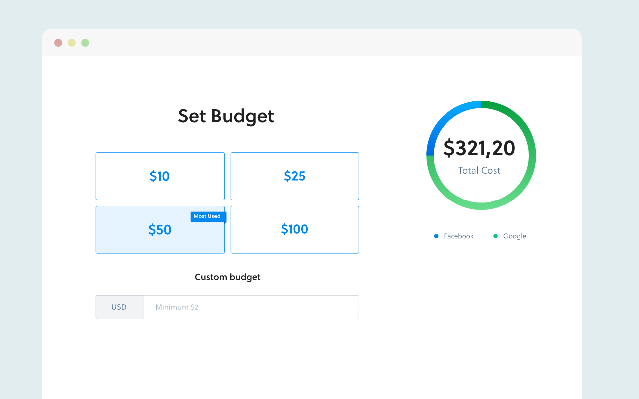 Set budget limitations for maximum control