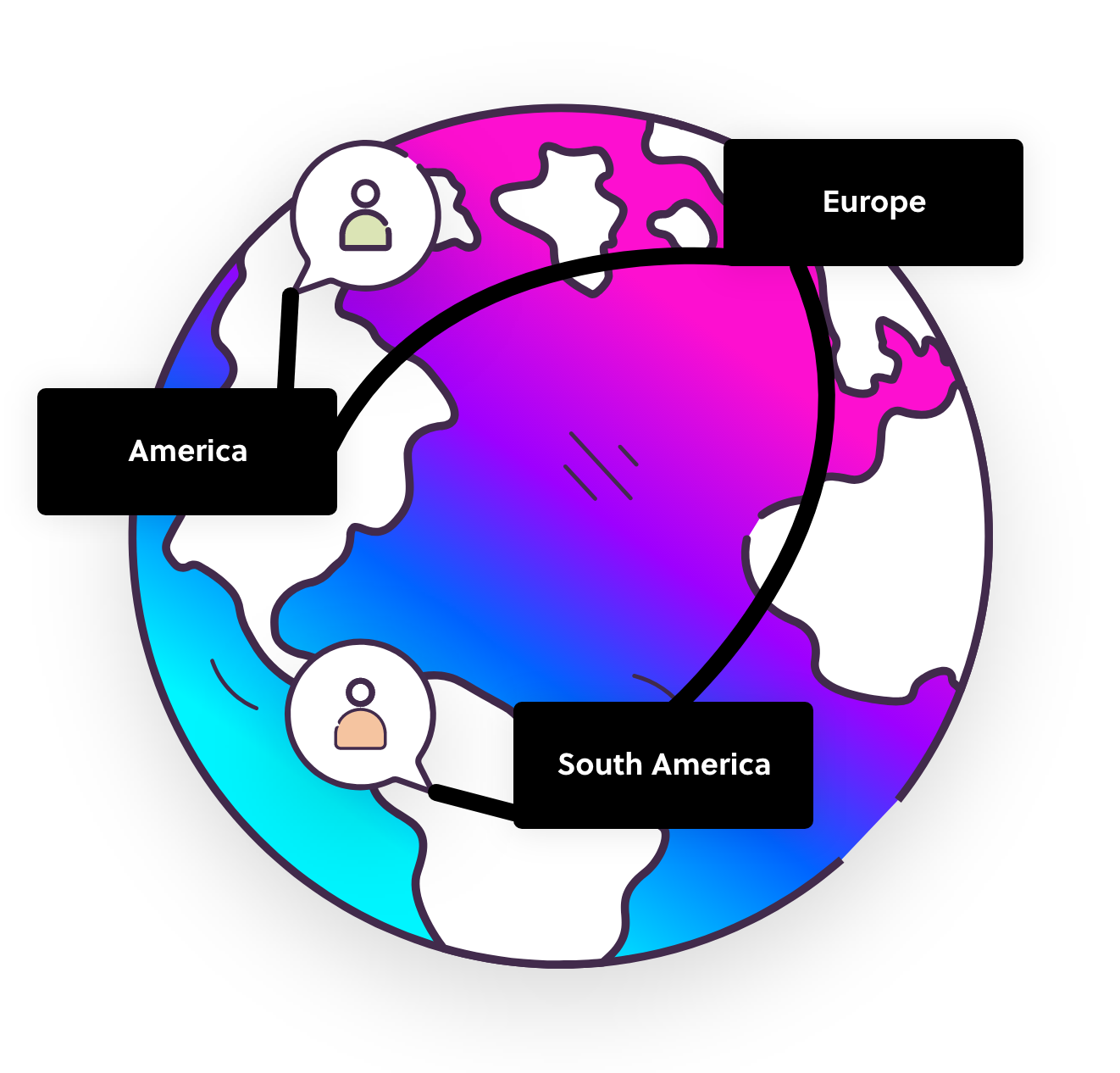 A globe showing different continents connecting