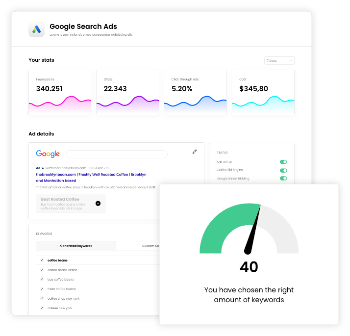 Get the results of a marketing pro