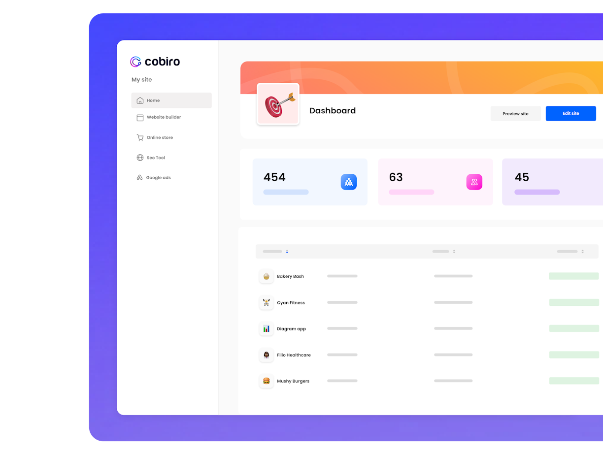 Cobiro's Business Success Platform view