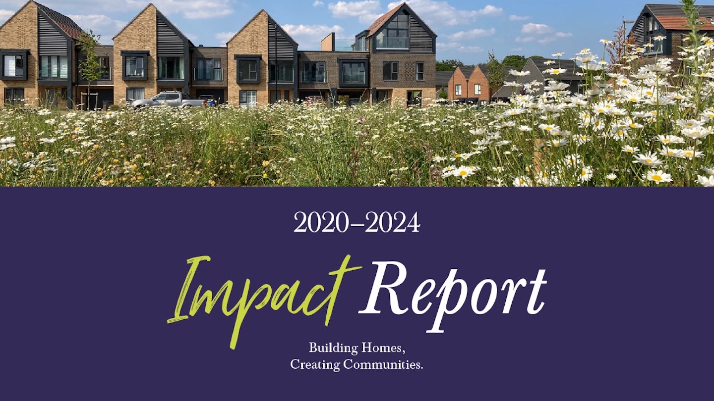 A field of wildflowers stretches across the foreground, with a row of modern, two-story houses in the background. The houses feature a mix of brick and dark-colored siding, with large windows. Above the field, the sky is blue with scattered clouds. A dark blue banner at the bottom displays the text "2020-2024 Impact Report" in white and green letters, followed by the smaller phrase "Building Homes, Creating Communities."