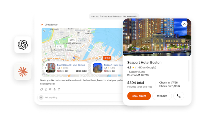 AI Platform logos and app screenshots