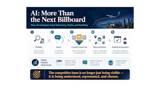 The Next Billboard Effect The Next Billboard Effect