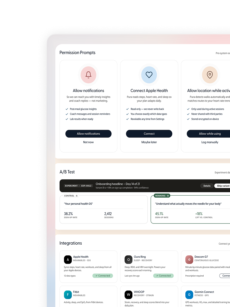 A full page assembled by Claude Code from a list of components: permission prompt cards, an A/B test result panel, and a grid of wearable device integrations.