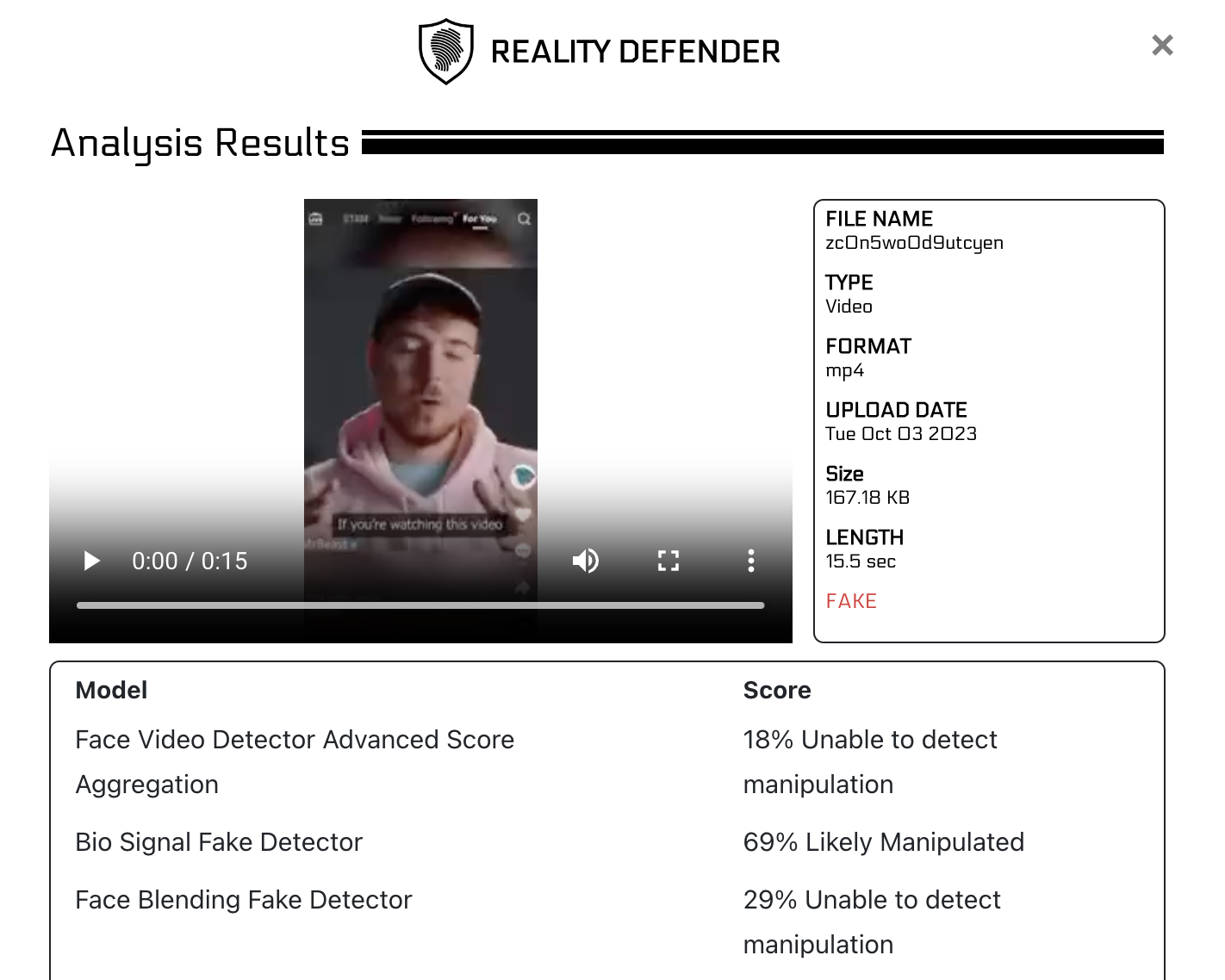 How Deepfakes Can Harm Your Brand's Reputation
