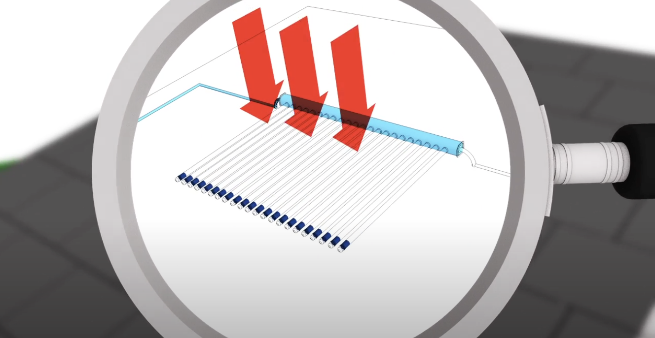 Thermann evacuated tube heating - how it works