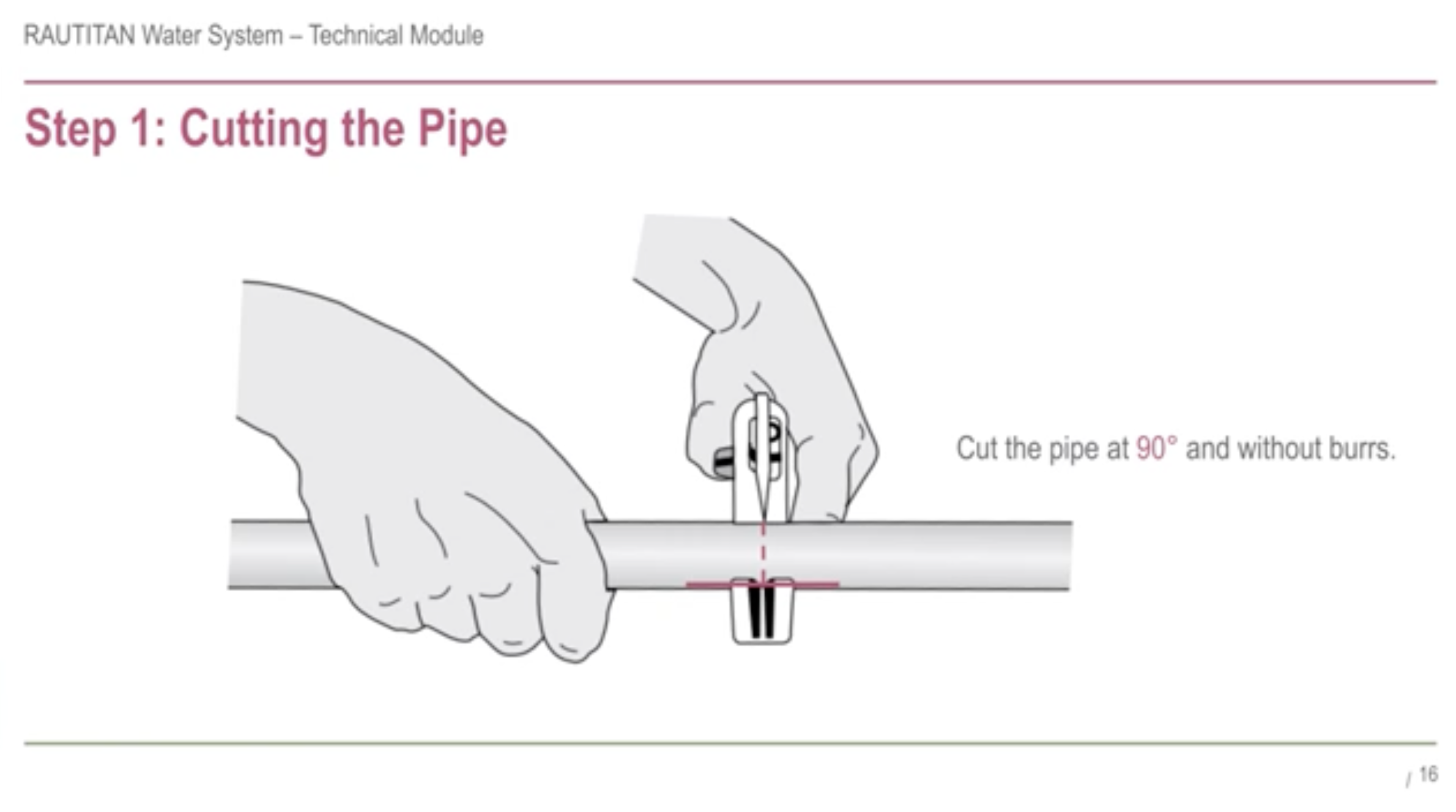 REHAU RAUTITIAN training presentation