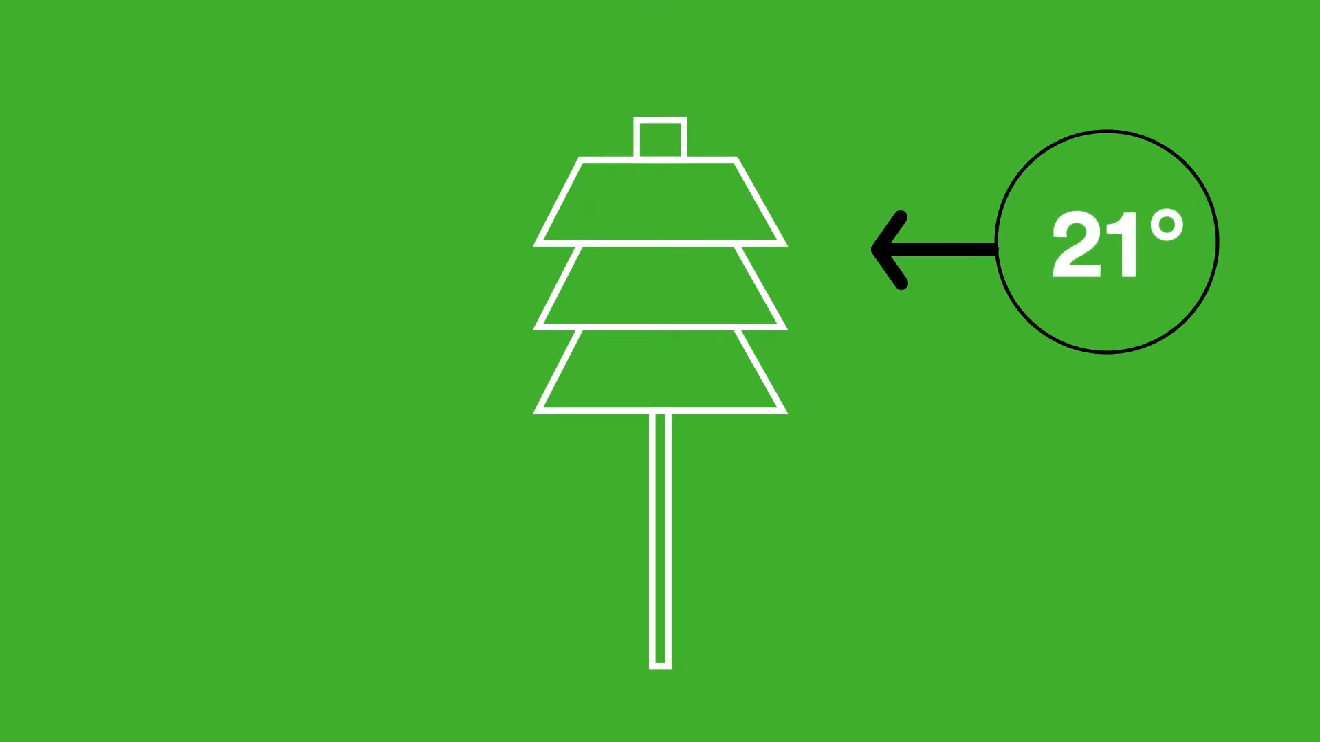 How rain sensors and weather stations work