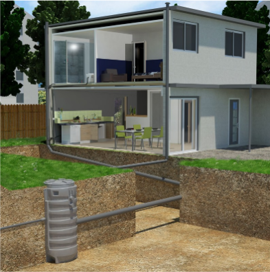 Saniflo on-site disposal systems