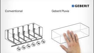 Geberit Siphonic roof drainage system overview
