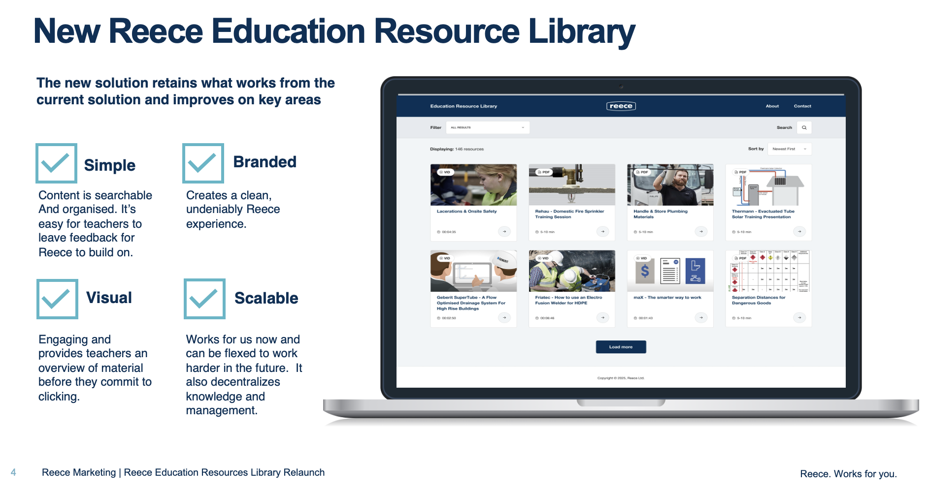 Overview of the new Reece education resource library 