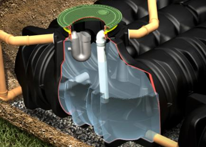 Platin Stormwater Detention Instructions Graf