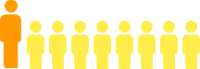 12 – 15 YEAR OLDS