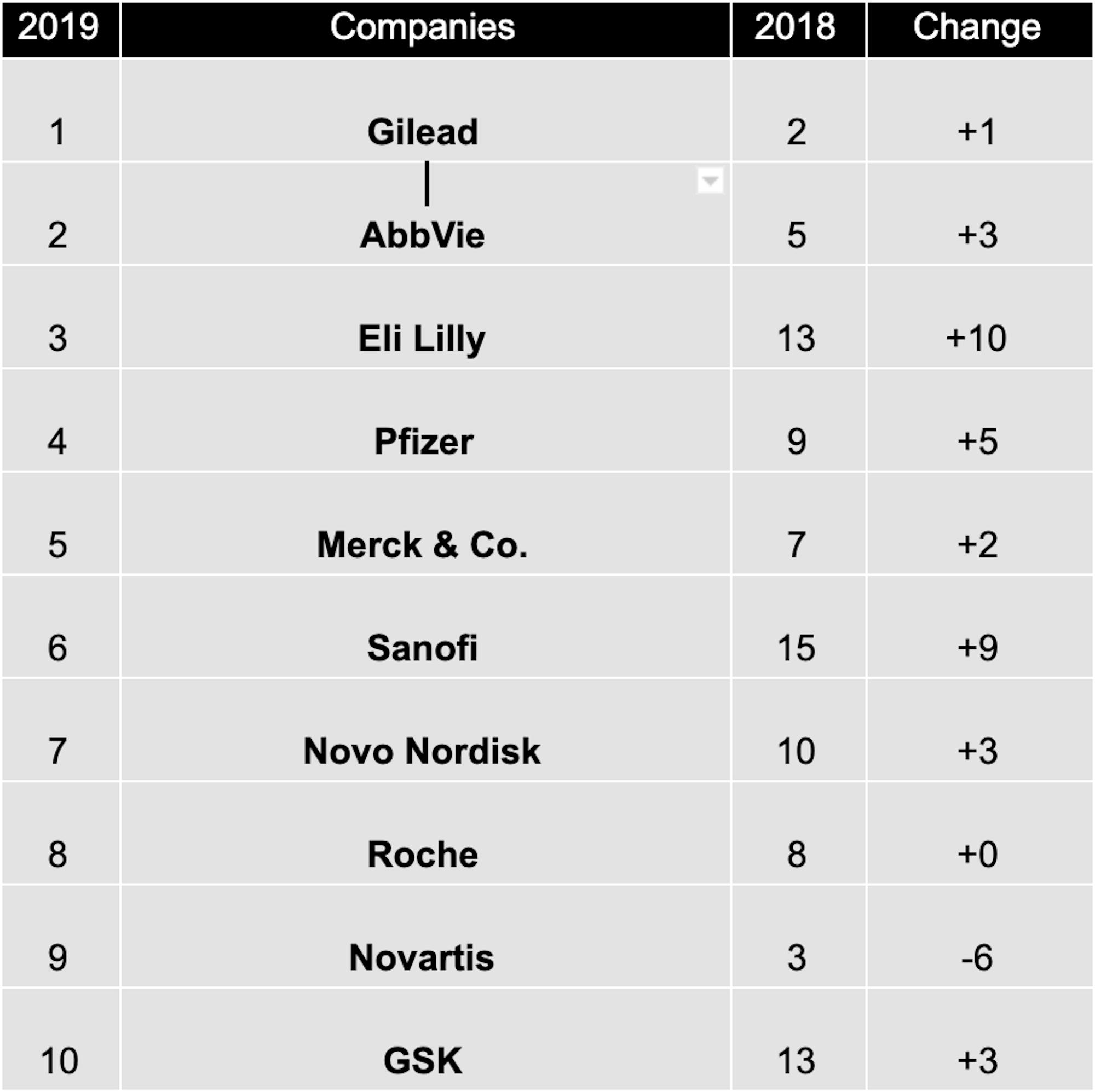 Screenshot 2019-12-09 at 10.19.37