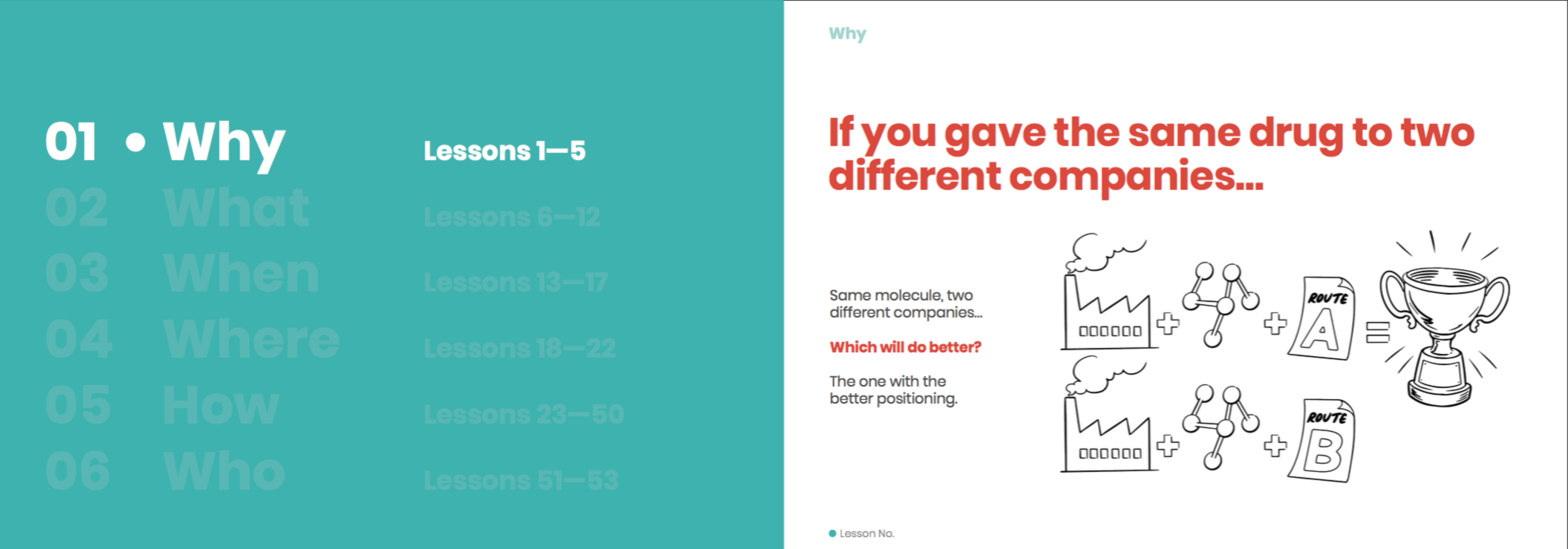 positioning book page 1