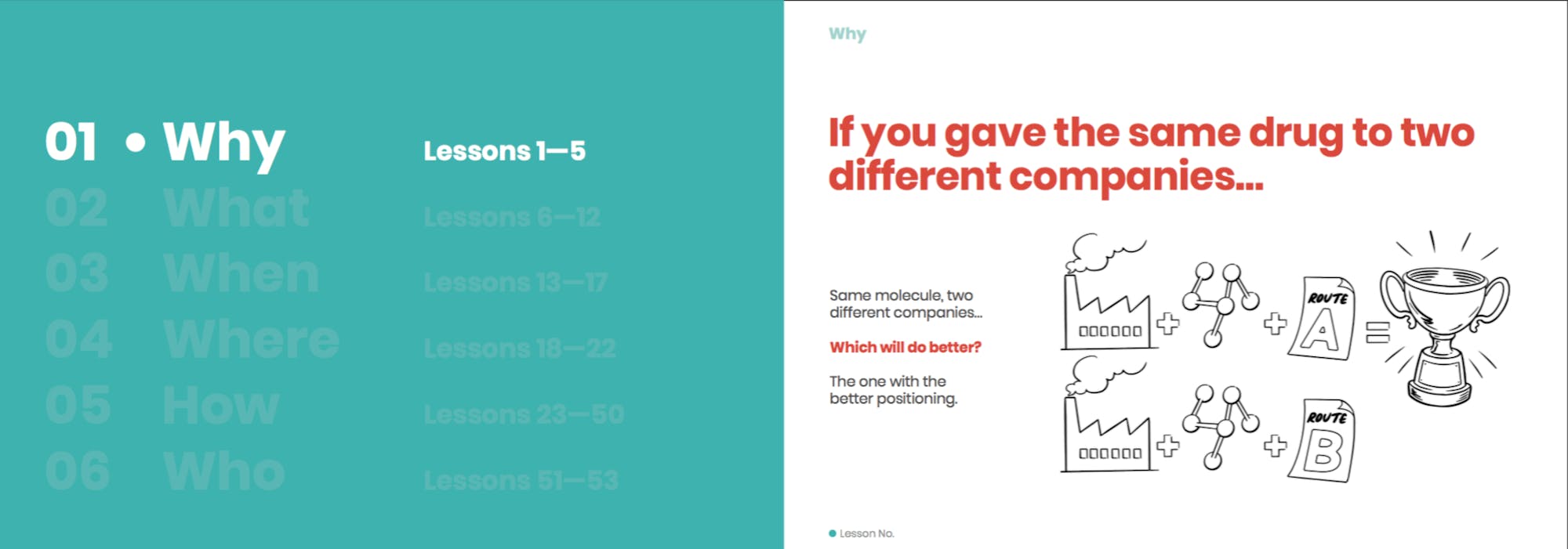 positioning book page 1