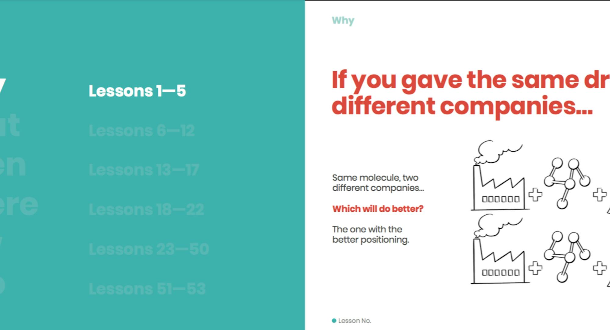 positioning book page 1