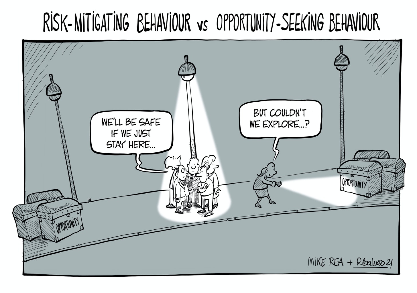 Opportunity Seeking Behaviour