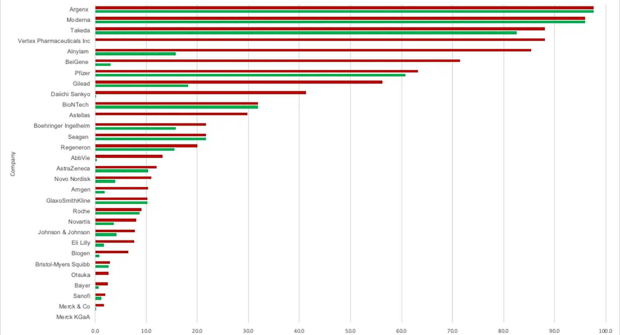 44166d67-59a2-452d-b9bd-cb24ca92f796 942x568