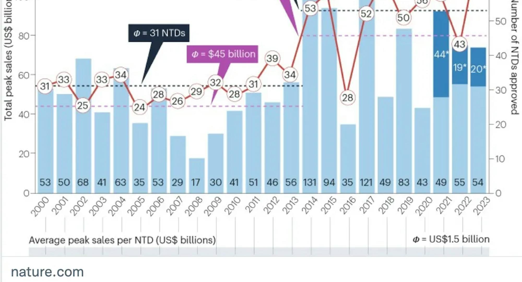 46736b4b-b62b-424a-be22-0c350afd802b 1060x650