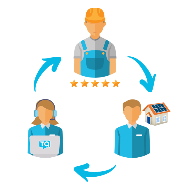 solar leads Australia solar installer service illustration