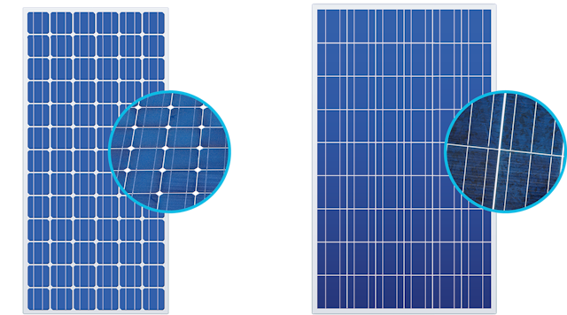 monocrystalline solar panel and polycrystalline solar panel with detail callouts