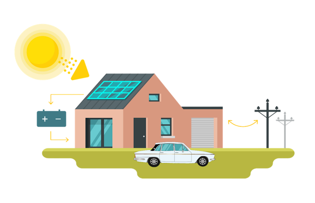 hybrid solar power illustration