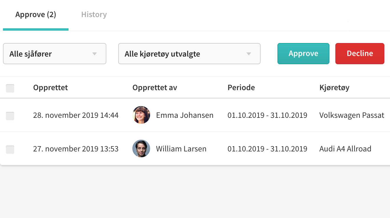 Attestering av turer