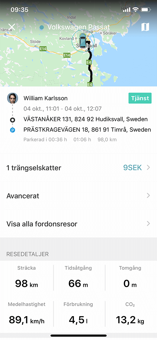 trip details