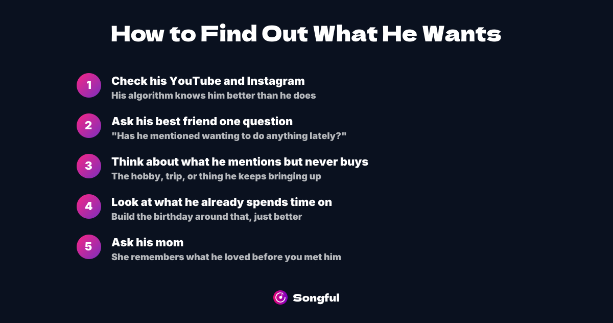How to Find Out What He Wants infographic
