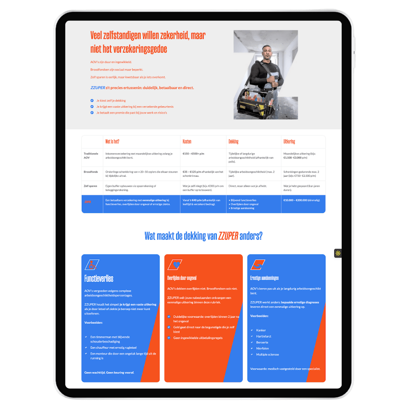 PDF mockup van de zzp vergelijker financiele zekerheid