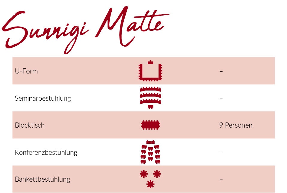 Sunnigi Matte Bestuhlung