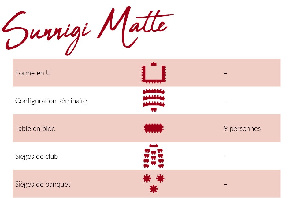 Sunnige Matte table