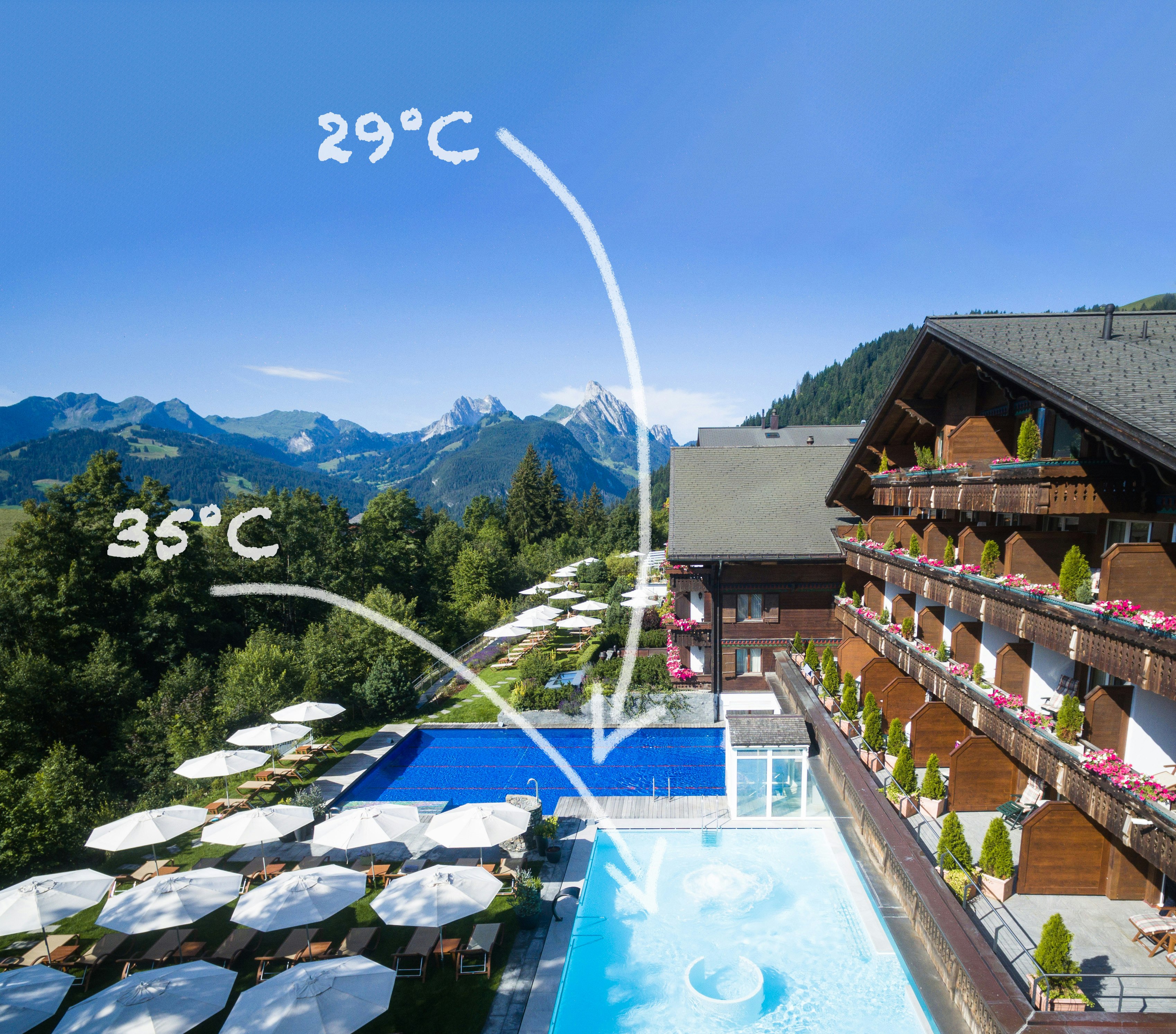 Hotel Südseite Pools Drohnenaufnahme