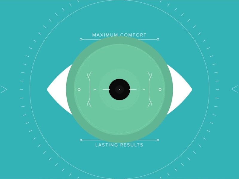 Max comfort and lasting results eye image